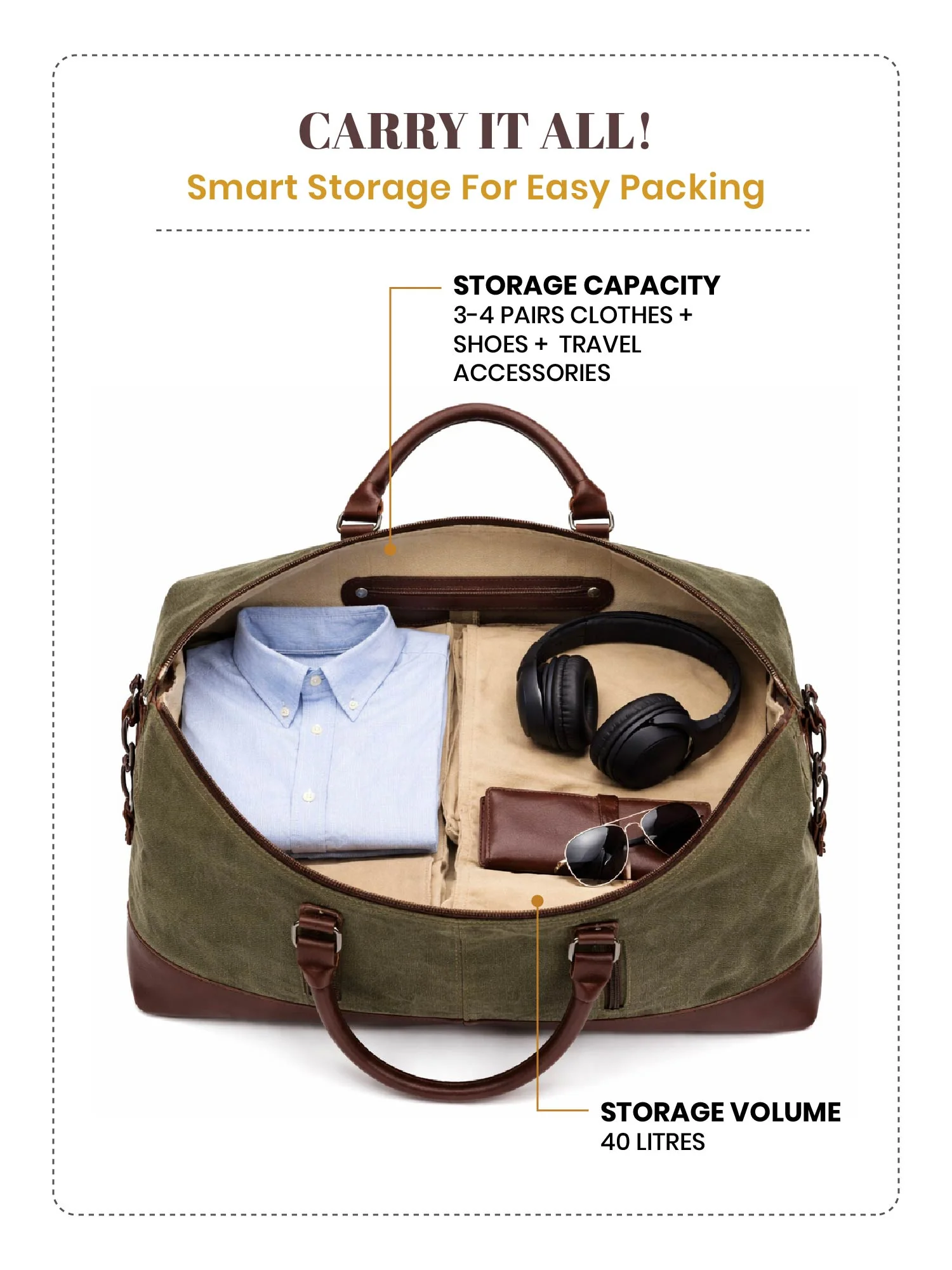 The Voyager Duffle I Olive - Image 3
